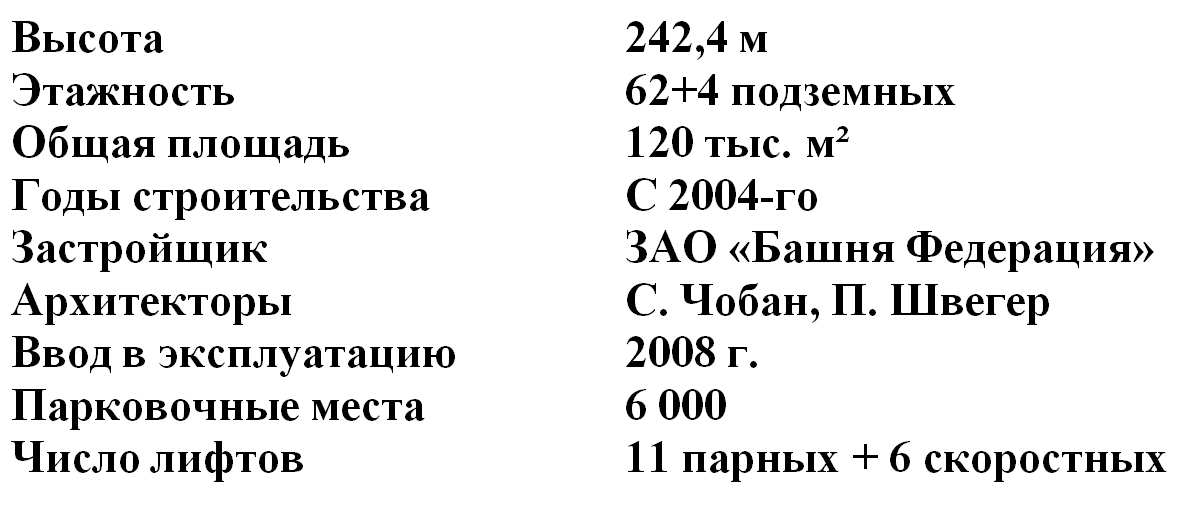 Башня Федерация — Запад