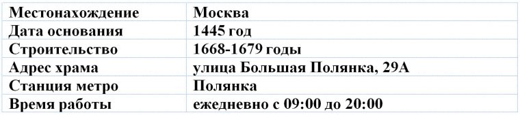 Храм Григория Неокесарийского.